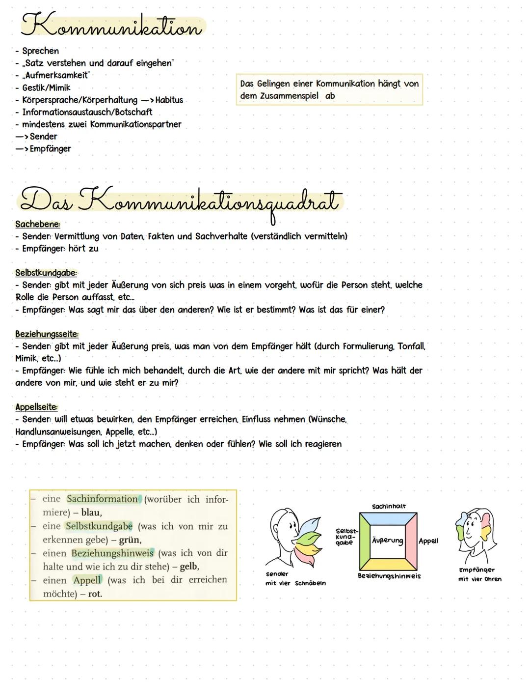 Kommunikation
- Sprechen
- „Satz verstehen und darauf eingehen"
- Aufmerksamkeit"
- Gestik/Mimik
Körpersprache/Körperhaltung -> Habitus
- In