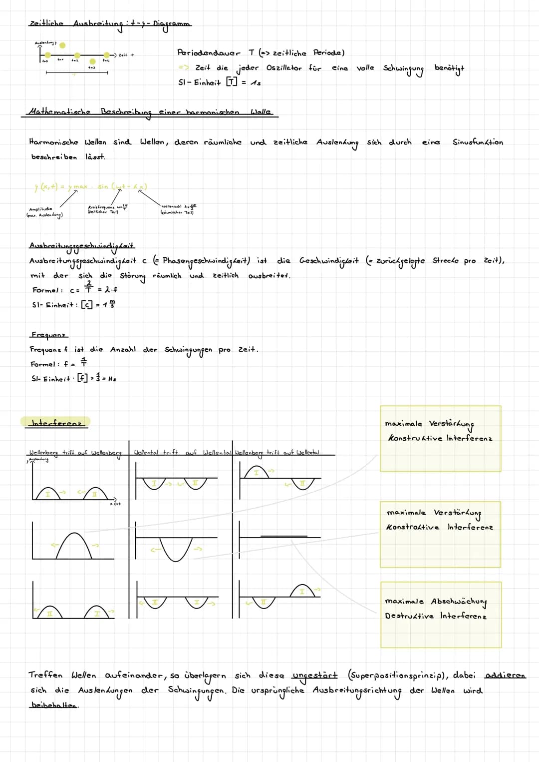 Schwingungen-Begriffe
Oszillator
Schwingungsfähiges System =
Schwingungen abklingen bis zur Ruhe
Ruhelage
Abstand zur Ruhelage = Auslenkung 