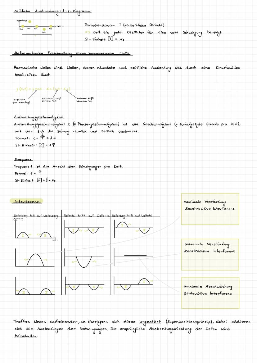 Schwingungen-Begriffe
Oszillator
Schwingungsfähiges System =
Schwingungen abklingen bis zur Ruhe
Ruhelage
Abstand zur Ruhelage = Auslenkung 