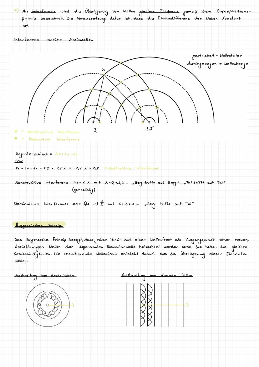 Schwingungen-Begriffe
Oszillator
Schwingungsfähiges System =
Schwingungen abklingen bis zur Ruhe
Ruhelage
Abstand zur Ruhelage = Auslenkung 