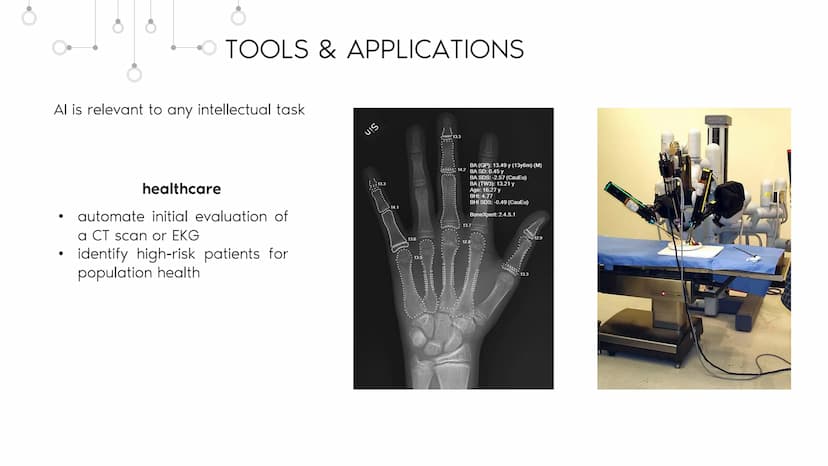 DEFINITIONS
&
BASICS
SCIENCE - ENHANCING LIFE?
CHALLENGES
TOOLS
&
APPLICATIONS
Q
AI
PHILOSOPHY & ETHICS
COMPARISON ARTIFICIAL
HUMAN INTELLIG