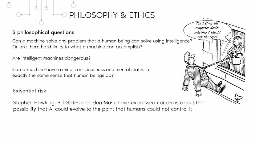 DEFINITIONS
&
BASICS
SCIENCE - ENHANCING LIFE?
CHALLENGES
TOOLS
&
APPLICATIONS
Q
AI
PHILOSOPHY & ETHICS
COMPARISON ARTIFICIAL
HUMAN INTELLIG