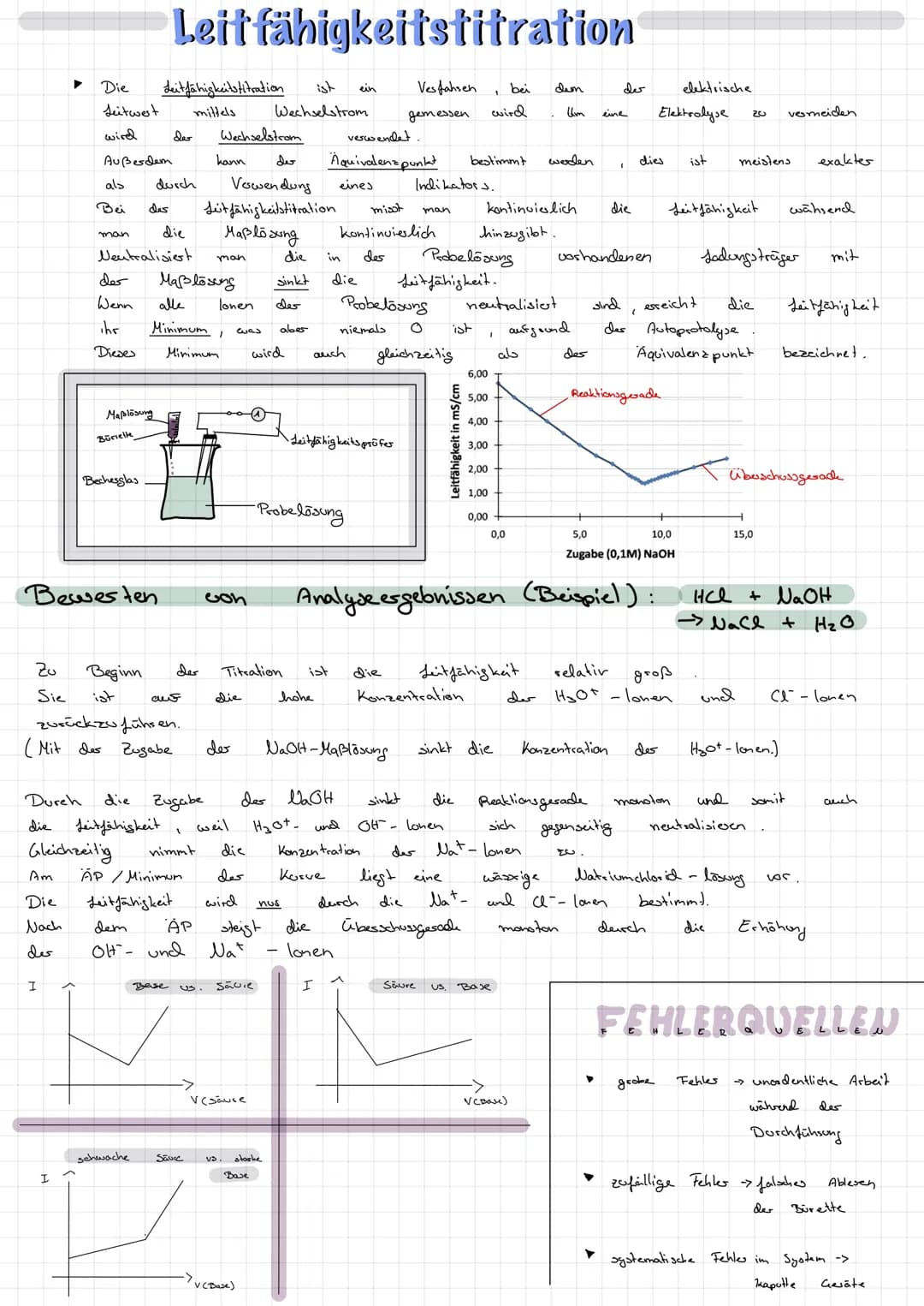 CHEMIC
Schwache/starke Säuren und Basen
Starke
schwachen
Ein Maß für
Die
HA (aq) + H₂O (1) =
für
Je
1st
->
Ks
KB
Sousen
Sausen
Vergleich
wen