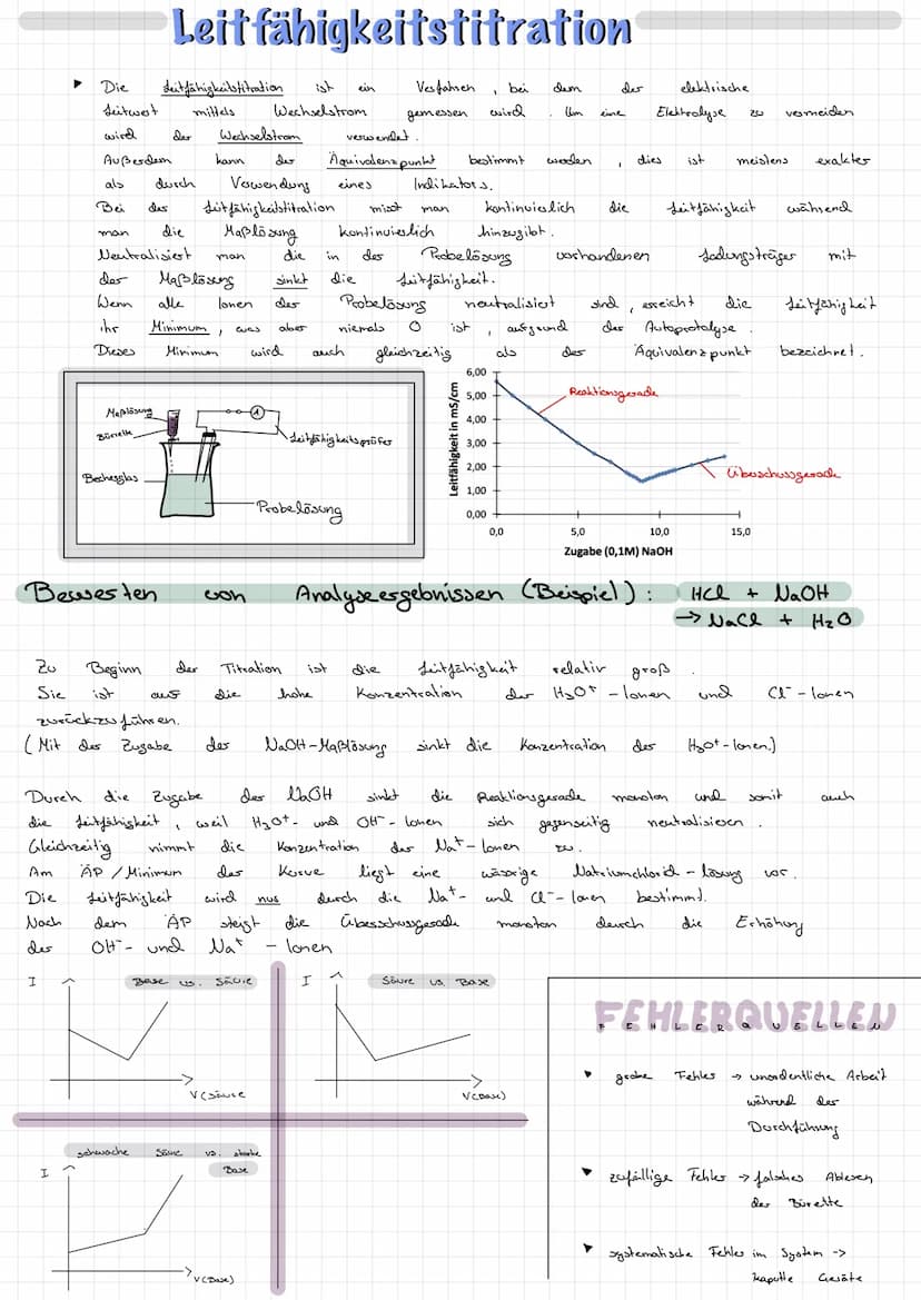 CHEMIC
Schwache/starke Säuren und Basen
Starke
schwachen
Ein Maß für
Die
HA (aq) + H₂O (1) =
für
Je
1st
->
Ks
KB
Sousen
Sausen
Vergleich
wen