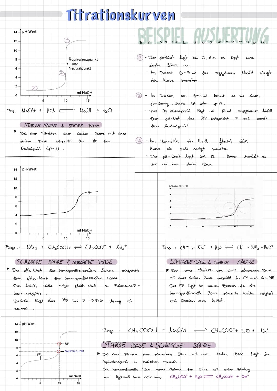 CHEMIC
Schwache/starke Säuren und Basen
Starke
schwachen
Ein Maß für
Die
HA (aq) + H₂O (1) =
für
Je
1st
->
Ks
KB
Sousen
Sausen
Vergleich
wen