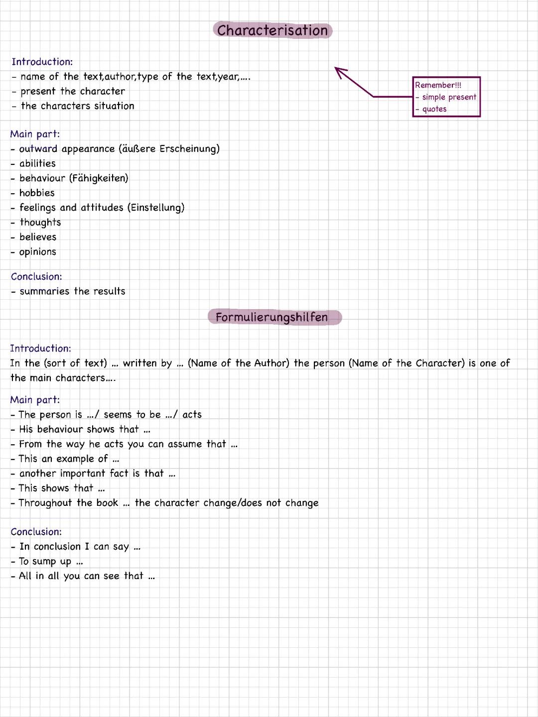 Characterisation 