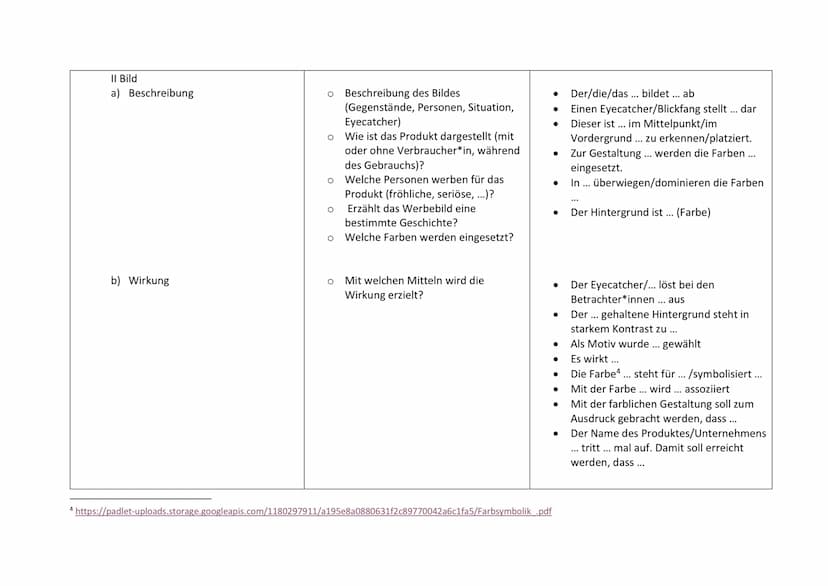 1. Einleitung
2. Hauptteil
I Layout
Elemente
Eine Werbeanalyse schreiben
O
O
Welches Produkt wird beworben?
Welches Unternehmen wirbt?
Wo wi