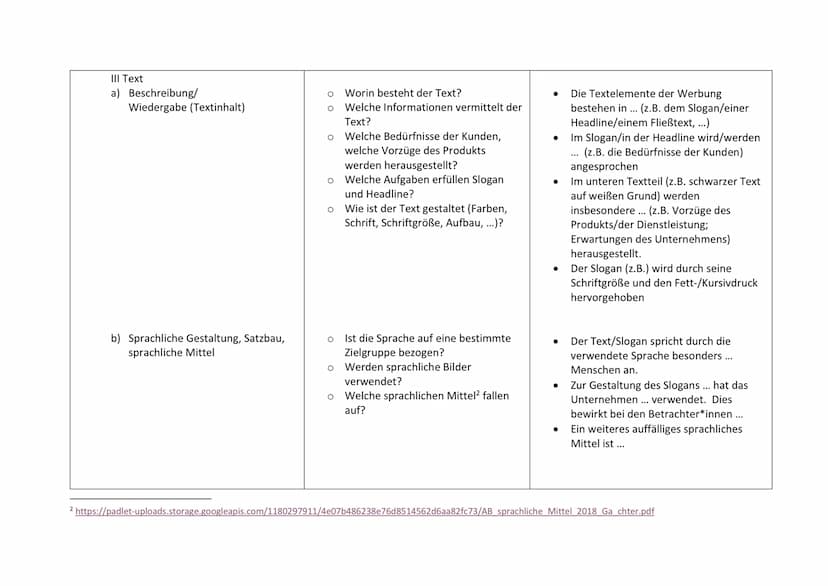1. Einleitung
2. Hauptteil
I Layout
Elemente
Eine Werbeanalyse schreiben
O
O
Welches Produkt wird beworben?
Welches Unternehmen wirbt?
Wo wi