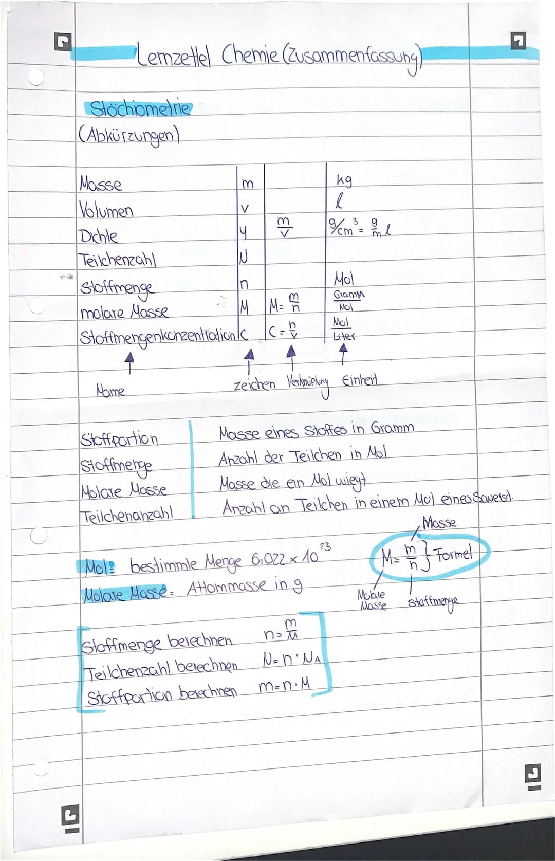 Stöchiometrie
(Abkürzungen)
Masse
Volumen
Dichle
Lemzettel Chemie (Zusammenfassung)
Mame
IG
Stoffportion
Stoffmenge
Molare Masse
Teilchenanz