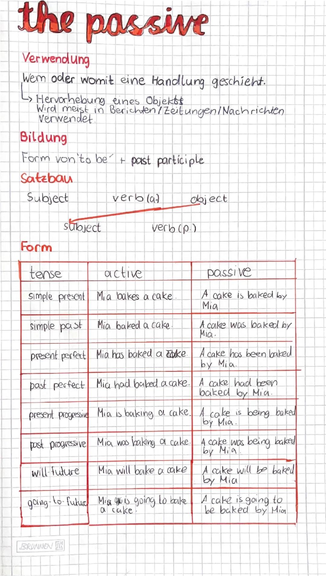 # the passive

Verwendung
Wem oder womit eine Handlung geschieht.
L↳ Hervorhebung eines Objekt
Wird meist in Berichten/Zeitungen/Nachrichten