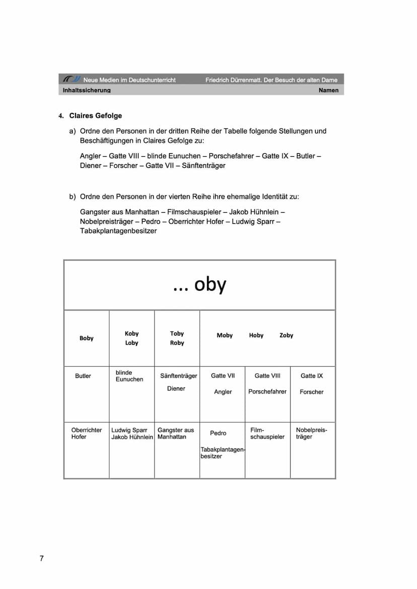Inhaltsverzeichnis
Lesetagebuch
Der Besuch der alten Dame
0
Dürrenmatt
Der Besuch
der alten Dame
Tragische Komödie
Vorüberlegungen zum Thema