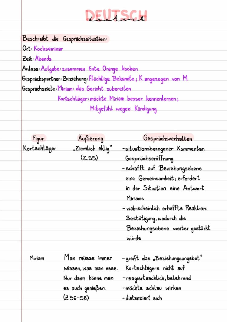 Know Ente Orange (Burkhard Spinnen) thumbnail