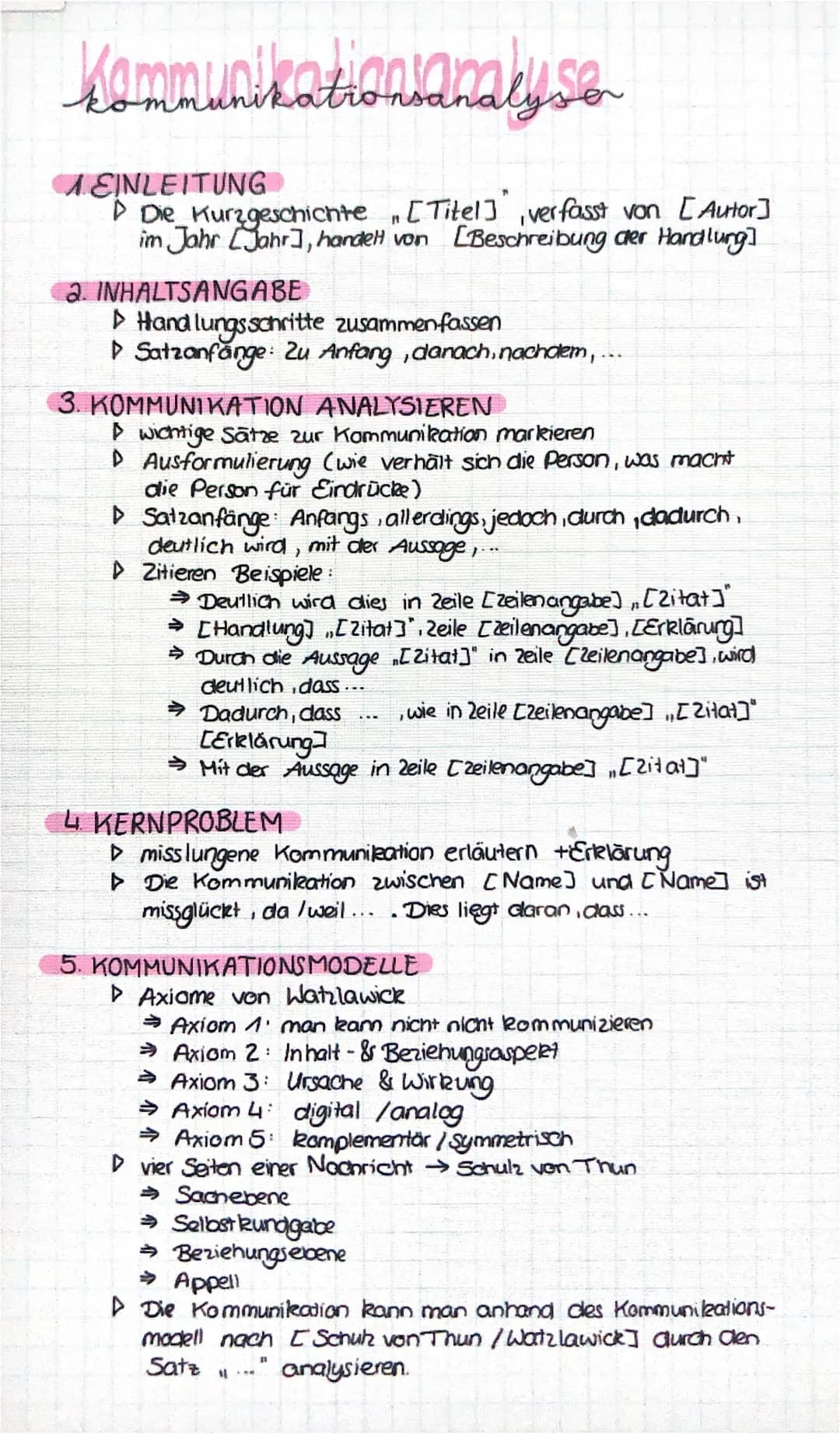 Kommunikationsanalyse
