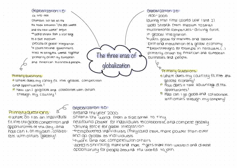 Consumption=
consuming basic needs
consumerism
emotional attachment for
consuming.
Over consumption =
we consume more then
we actually need
