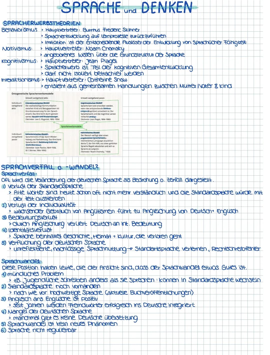 Abi 2023, Sprache