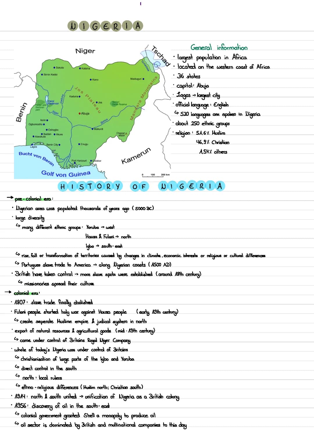Nigeria
