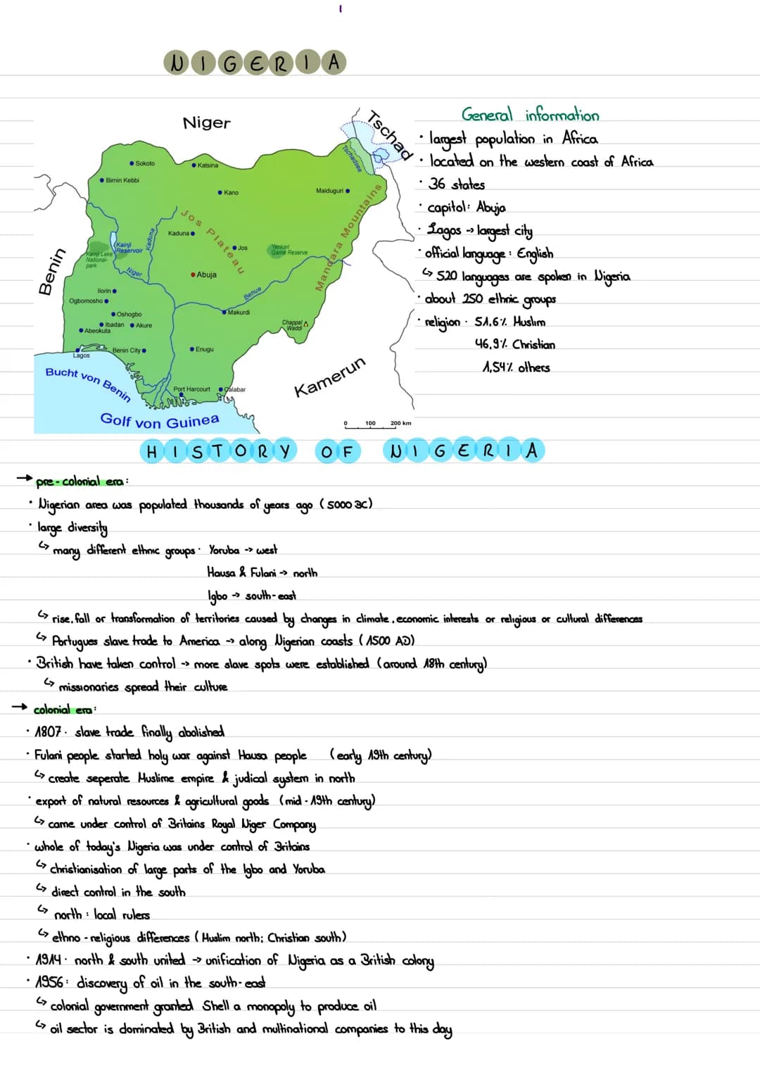 Benin
2
● Bimin Kebbi
(Kaini
Nation Reservoir
florin
Ogbomosho
Lagos
● Sokoto
Abeokuta
Niger
●Oshogbo
Ibadan Akur
Benin City
Bucht von Benin