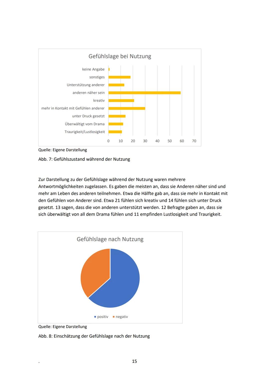 Berufliches Gymnasium
Wirkung von sozialen Medien auf das Wohlbefinden Kinder und
Jugendlicher
Name
E
Kurs: ..
Kursleiter:
Seminararbeit zum