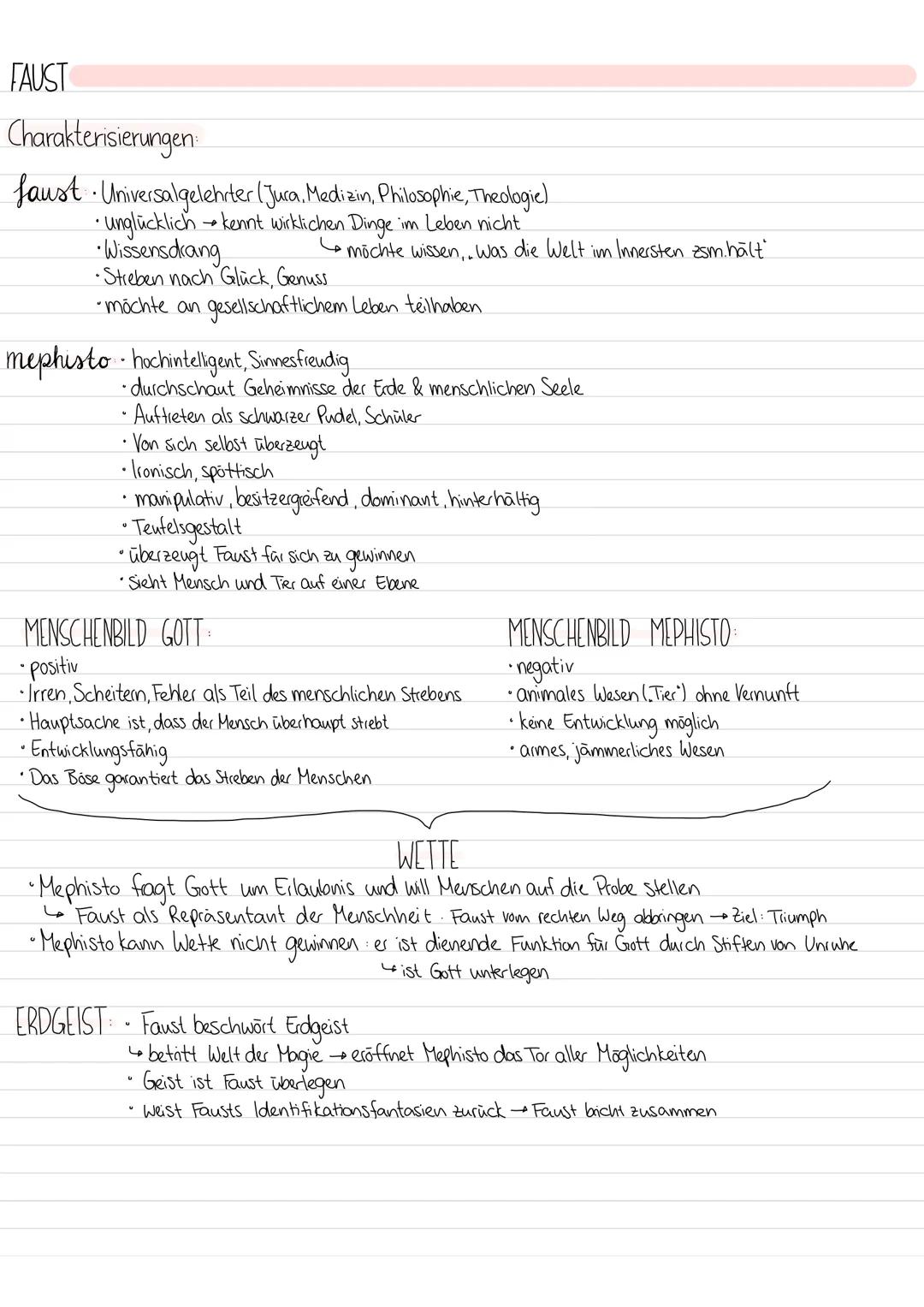 # FAUST

Charakterisierungen

faust Universalgelehrter (Jura, Medizin, Philosophie, Theologie)
*   unglücklichkennt wirklichen Dinge im Lebe