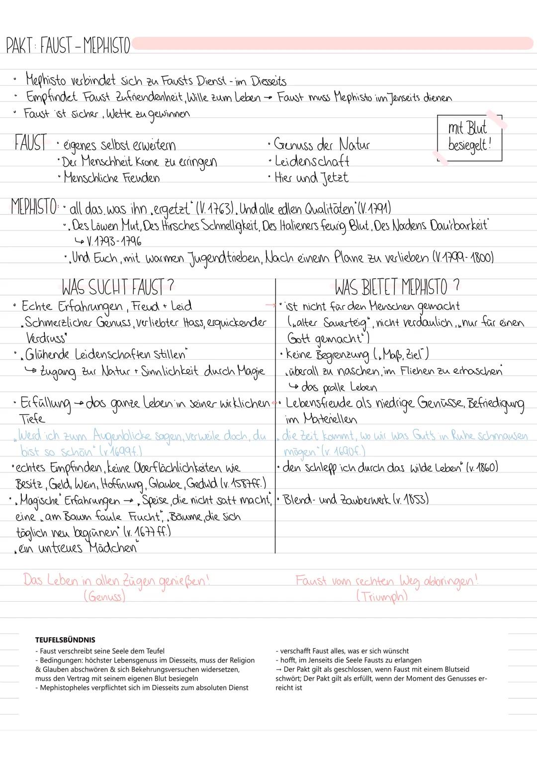 # FAUST

Charakterisierungen

faust Universalgelehrter (Jura, Medizin, Philosophie, Theologie)
*   unglücklichkennt wirklichen Dinge im Lebe