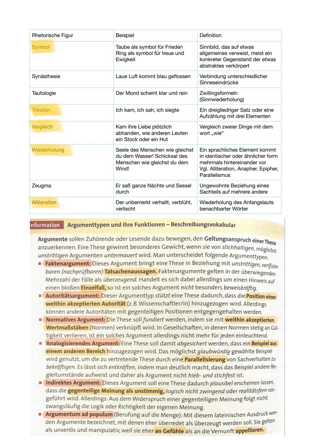 Textgebundene Evartering
1) TEXT ERSCHLIEBEN
Aufgabenstellung: was ist gefragt? Gibt es einen Schwerpunkt?
Was ist die Aussage des Textes: w
