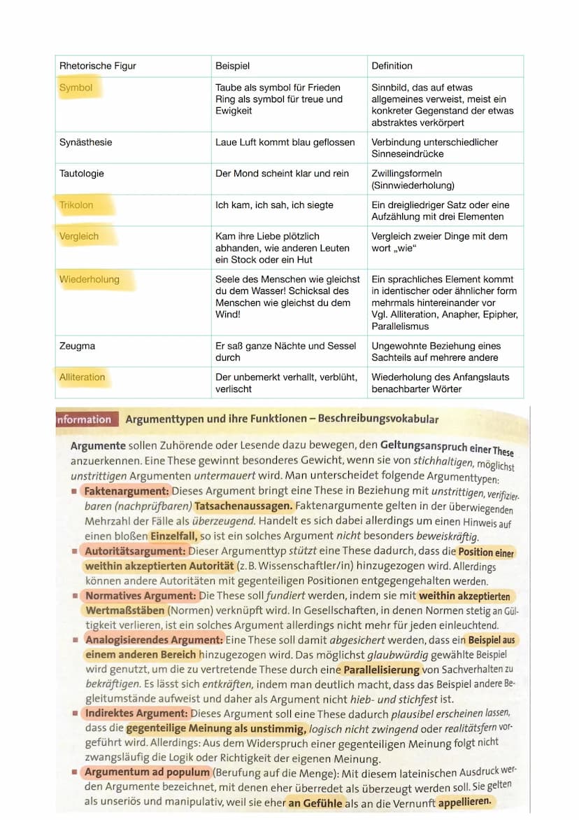 Textgebundene Evartering
1) TEXT ERSCHLIEBEN
Aufgabenstellung: was ist gefragt? Gibt es einen Schwerpunkt?
Was ist die Aussage des Textes: w