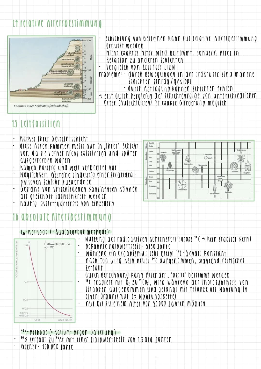 Evolution
zraldontologic
1.1 Definitionen
Fossilien: Reste/Spuren von Lebewesen aus der Erdgeschichte, (min. 10000 Jahre alt)
Paläontologie: