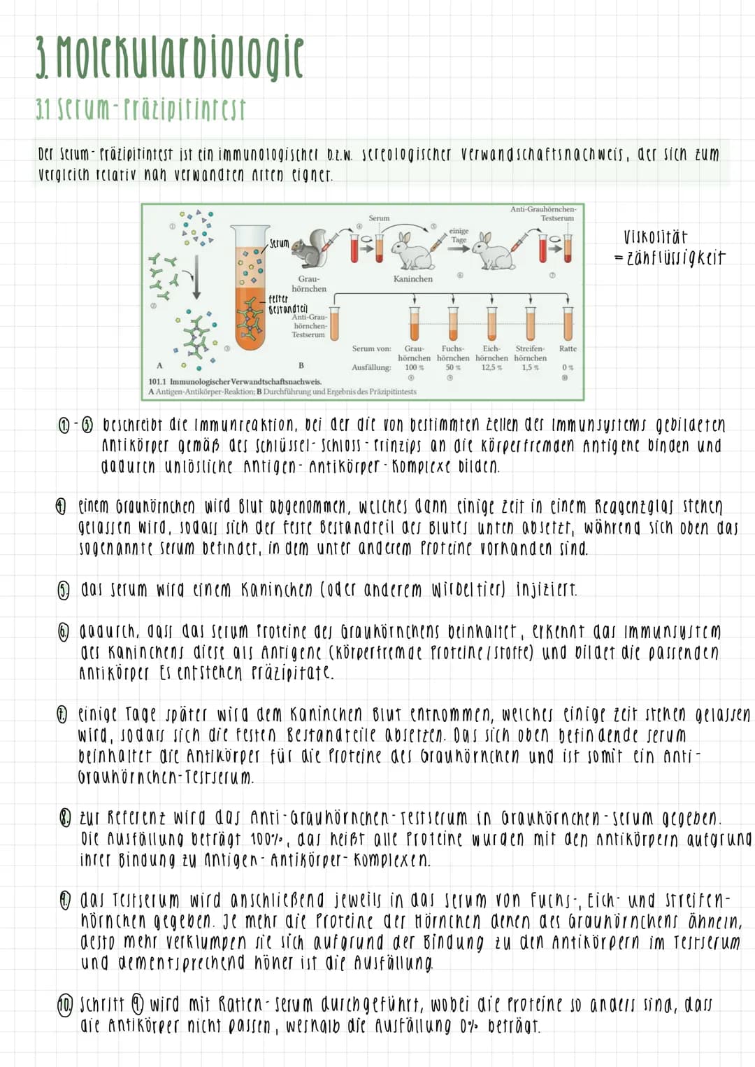 Evolution
zraldontologic
1.1 Definitionen
Fossilien: Reste/Spuren von Lebewesen aus der Erdgeschichte, (min. 10000 Jahre alt)
Paläontologie: