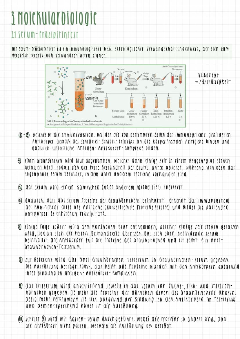 Evolution
zraldontologic
1.1 Definitionen
Fossilien: Reste/Spuren von Lebewesen aus der Erdgeschichte, (min. 10000 Jahre alt)
Paläontologie: