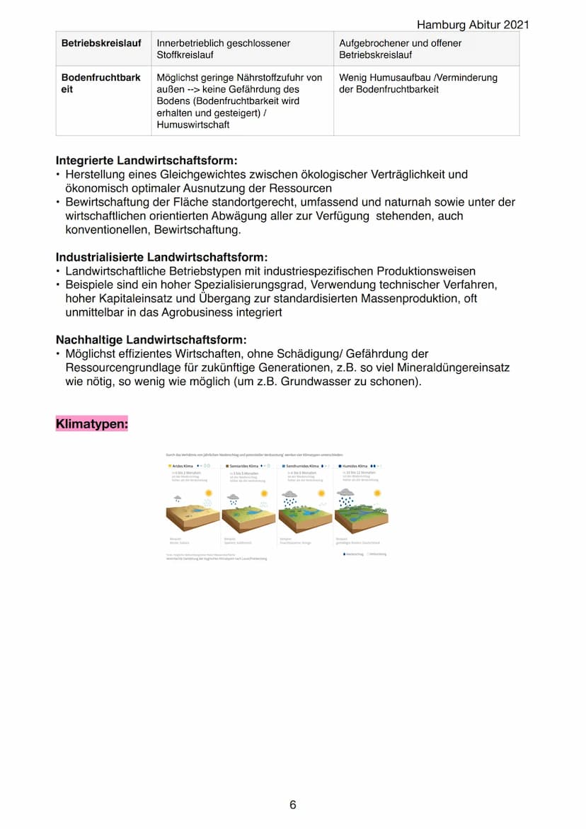 Geographie Abitur Lernzettel
Hamburg Abitur 2021
Bevölkerungswachstum und Ernährungssicherung
Themen:
Die zu bearbeitenden Inhaltsfelder sin
