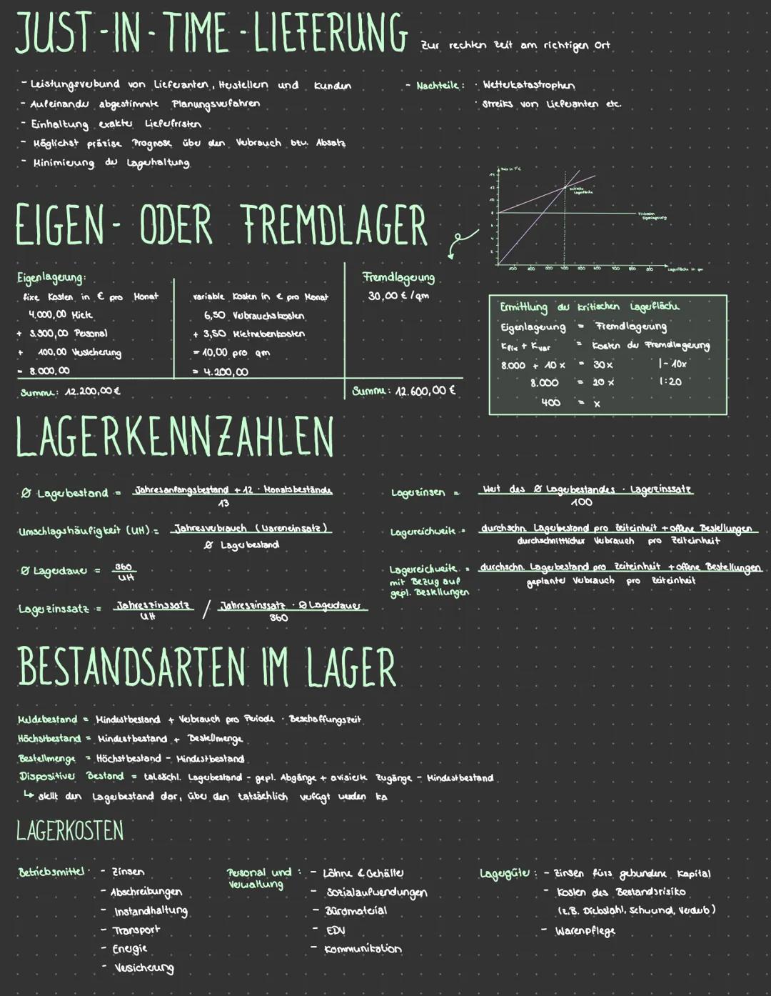  # ABC-ANALYSE

A-Güter hohe Anteil am Gesamtwert, kleiner Anteil an du Gesamtmenge

C-Güte: kleine Anteil am Gesamtuest, hohe Anteil an der