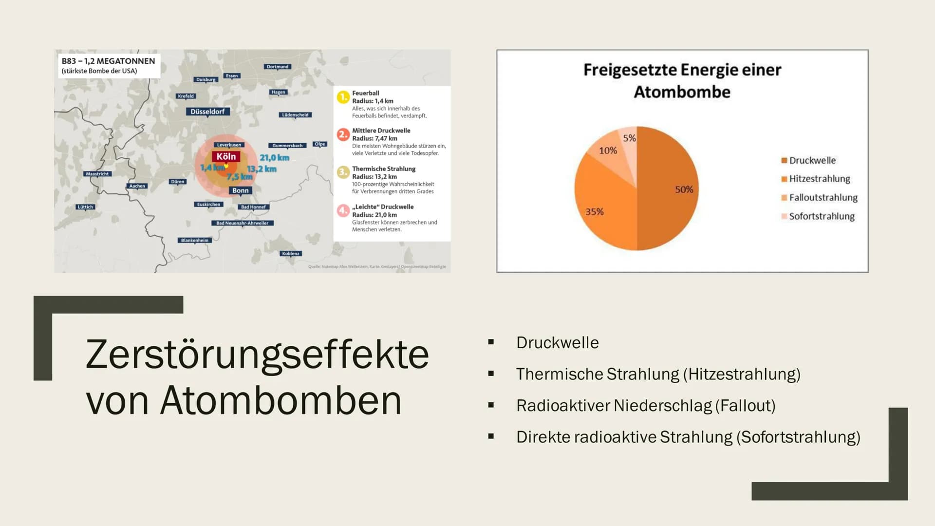 ARTEN UND AUFBAU VON
KERNWAFFEN - ATOMBOMBE
Referat von Emely-Sofie Bartl
H Gliederung
■
■
I Aufbau und Funktionsweise einer Atombombe
Zerst
