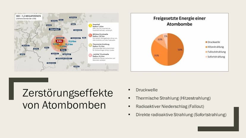 ARTEN UND AUFBAU VON
KERNWAFFEN - ATOMBOMBE
Referat von Emely-Sofie Bartl
H Gliederung
■
■
I Aufbau und Funktionsweise einer Atombombe
Zerst