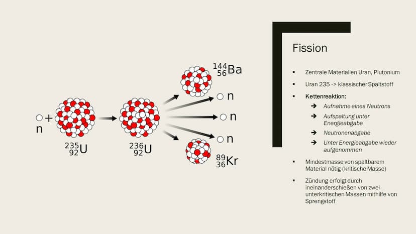 ARTEN UND AUFBAU VON
KERNWAFFEN - ATOMBOMBE
Referat von Emely-Sofie Bartl
H Gliederung
■
■
I Aufbau und Funktionsweise einer Atombombe
Zerst