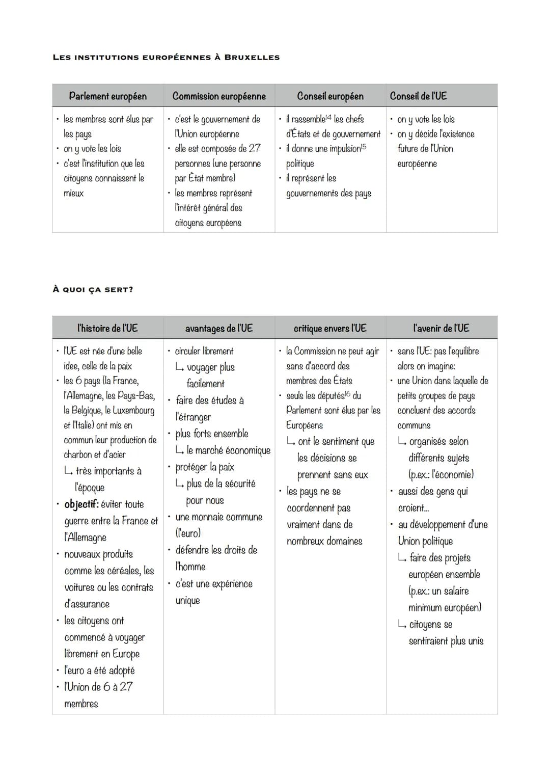 LES RÉGIONS
• est un État fédéral
• se compose de trois communautés: la Communauté flamande
• la Communauté française
• la Communauté german