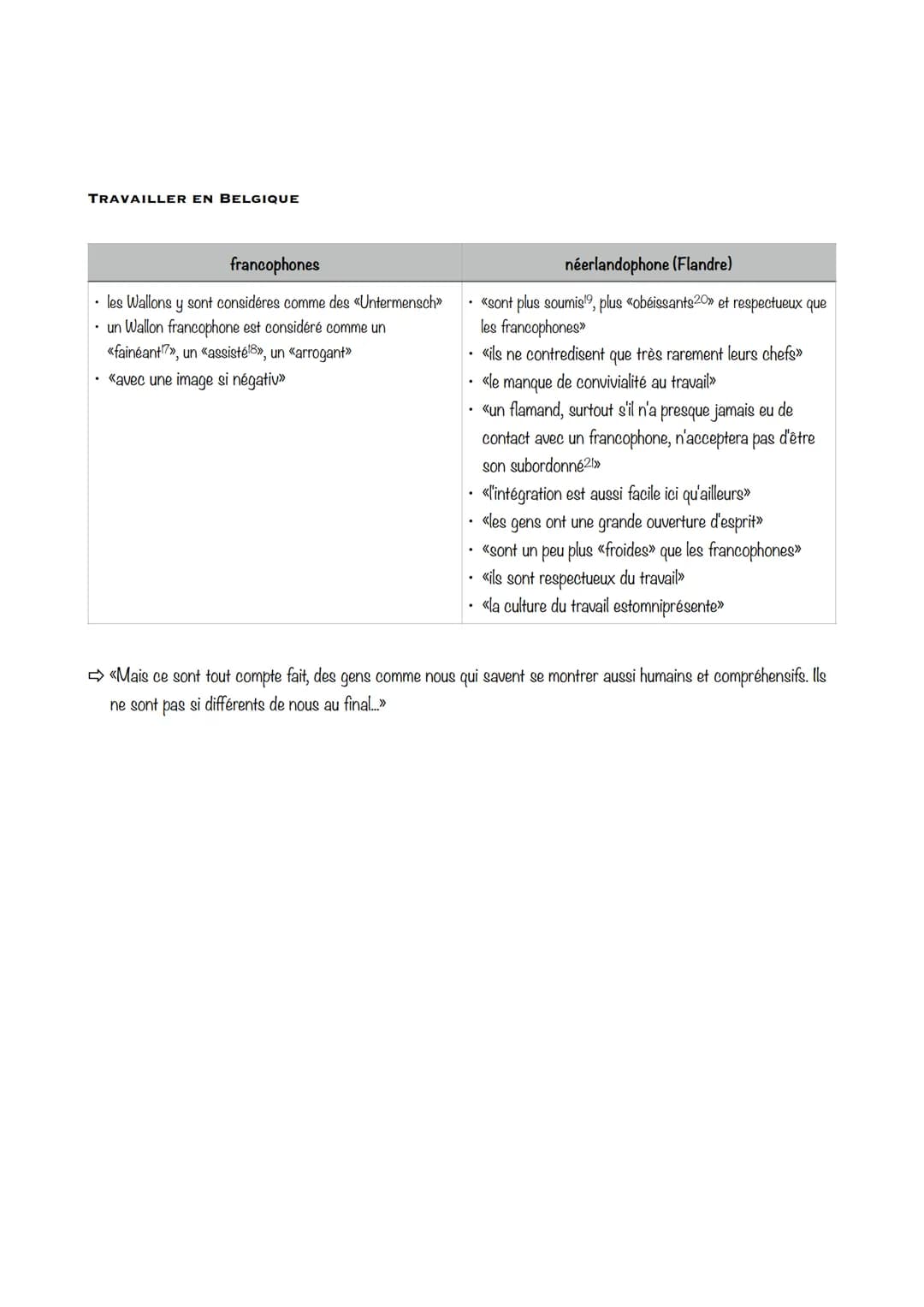 LES RÉGIONS
• est un État fédéral
• se compose de trois communautés: la Communauté flamande
• la Communauté française
• la Communauté german