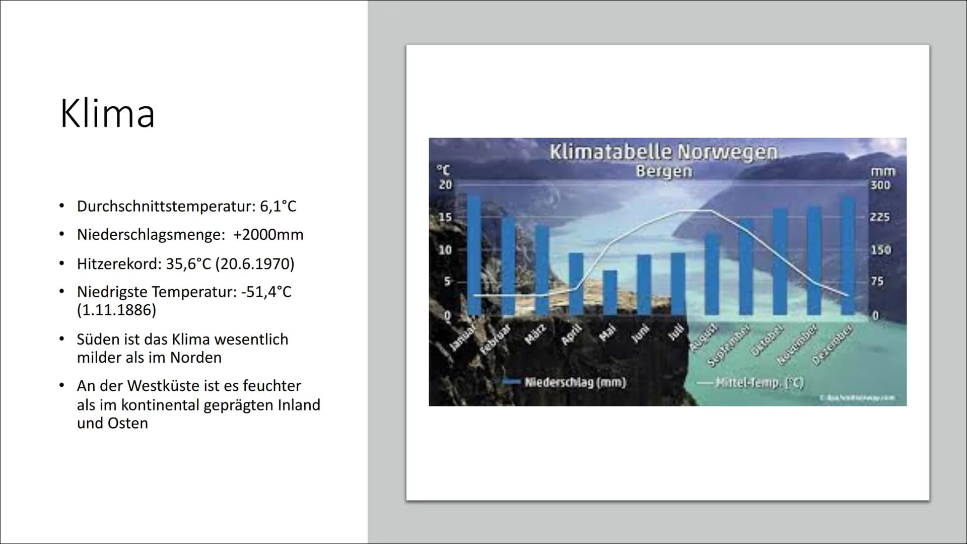Norwegen Gliederung
●
●
●
●
Kultur
• Politik & Wirtschaft & Infrastruktur
Tourismus
●
●
Allgemeine Fakten
Geographisch & Klima
Bevölkerung
G