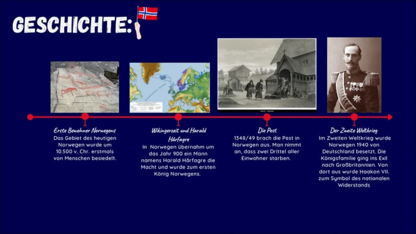 Norwegen Gliederung
●
●
●
●
Kultur
• Politik & Wirtschaft & Infrastruktur
Tourismus
●
●
Allgemeine Fakten
Geographisch & Klima
Bevölkerung
G