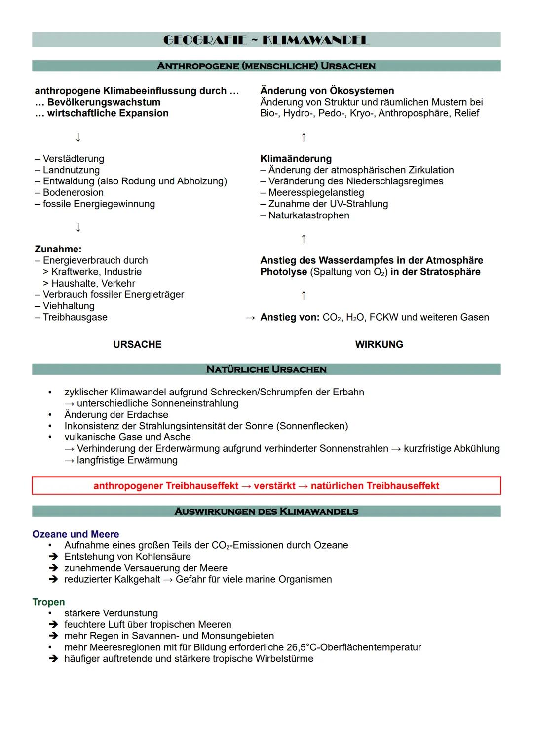 anthropogene Klimabeeinflussung durch ...
Bevölkerungswachstum
... wirtschaftliche Expansion
↓
- Verstädterung
- Landnutzung
- Entwaldung (a