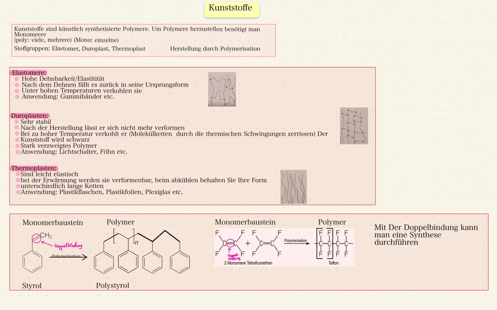 Kunststoffe sind künstlich synthetisierte Polymere. Um Polymere herzustellen benötigt man
Monomeere
(poly: viele, mehrere) (Mono: einzelne)
