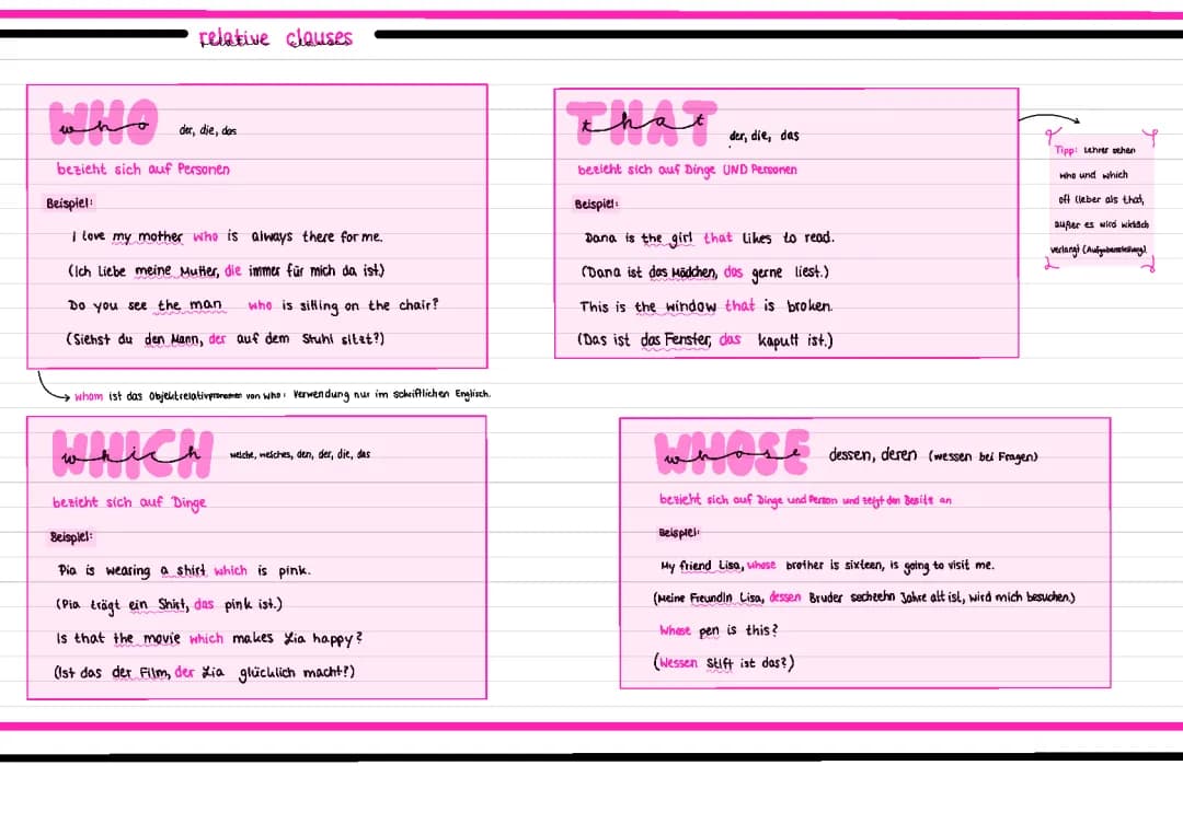 relative clauses