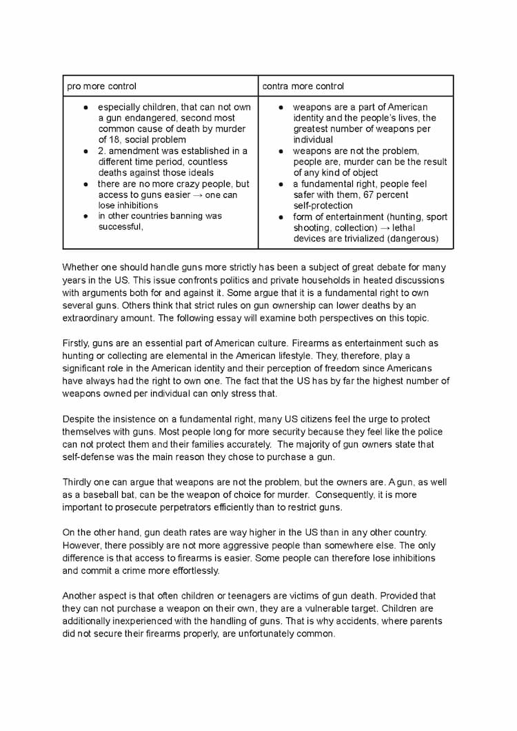 Know Discussion essay on gun control thumbnail