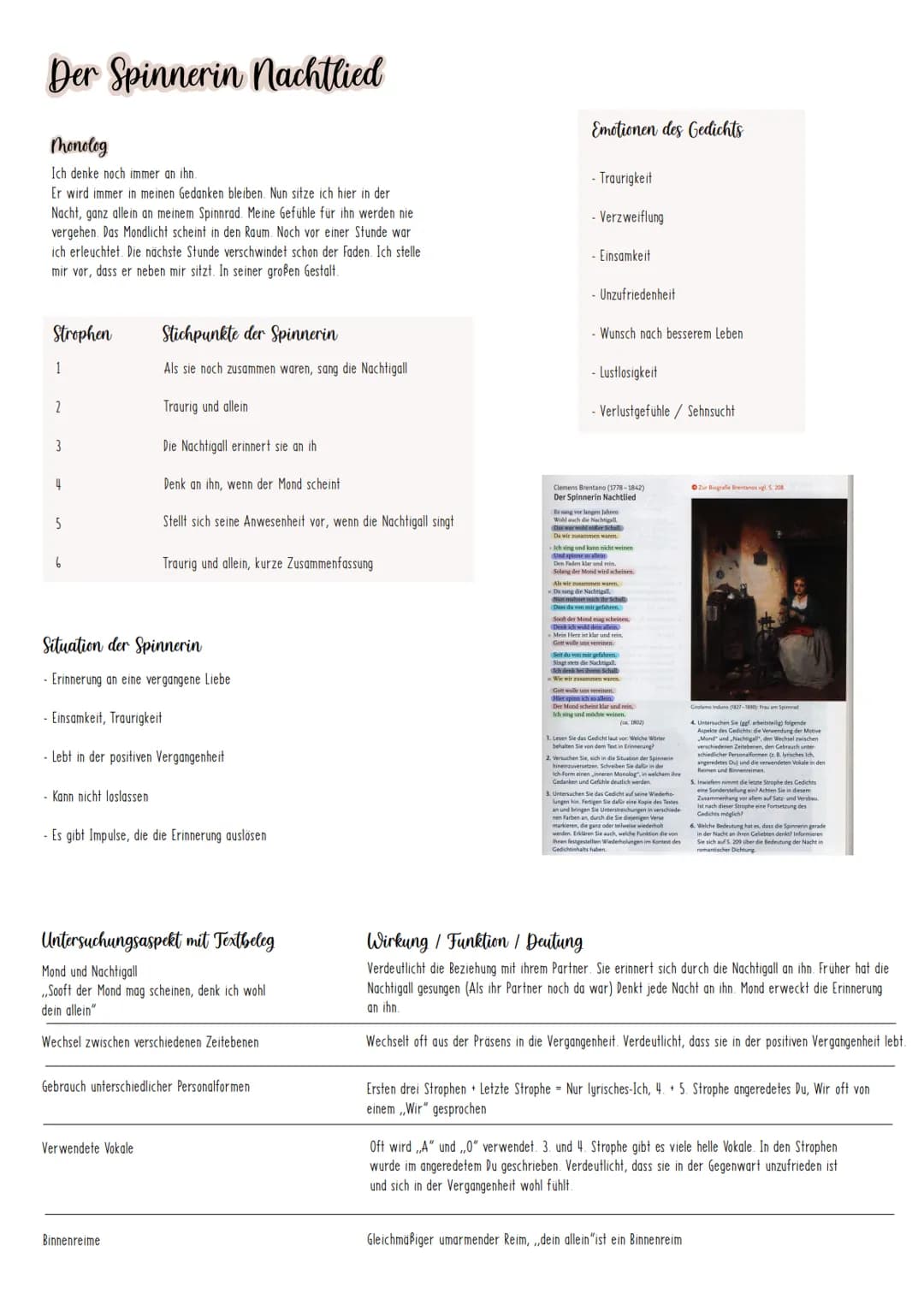 Der Spinnerin Nachtlied
Monolog
Ich denke noch immer an ihn.
Er wird immer in meinen Gedanken bleiben. Nun sitze ich hier in der
Nacht, ganz