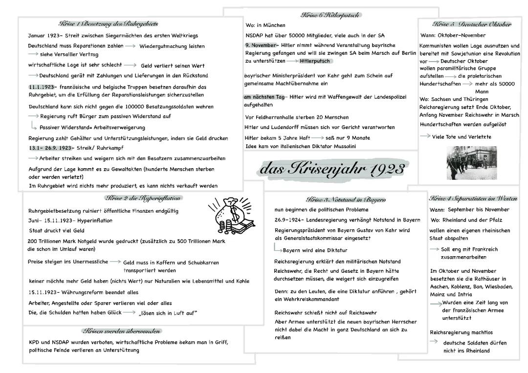 Krisenjahr 1923: Was passierte in Deutschland?