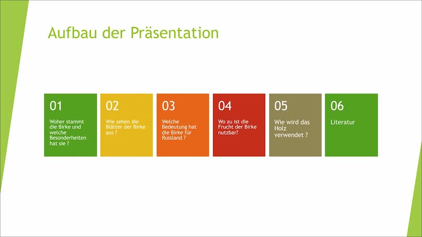 Die Birke
Eine Präsentation zur Birke Zusammenfassung der Birke
Die Präsentation des
Themas,Die Birke", handelt
von z.B. den Besonderheiten,