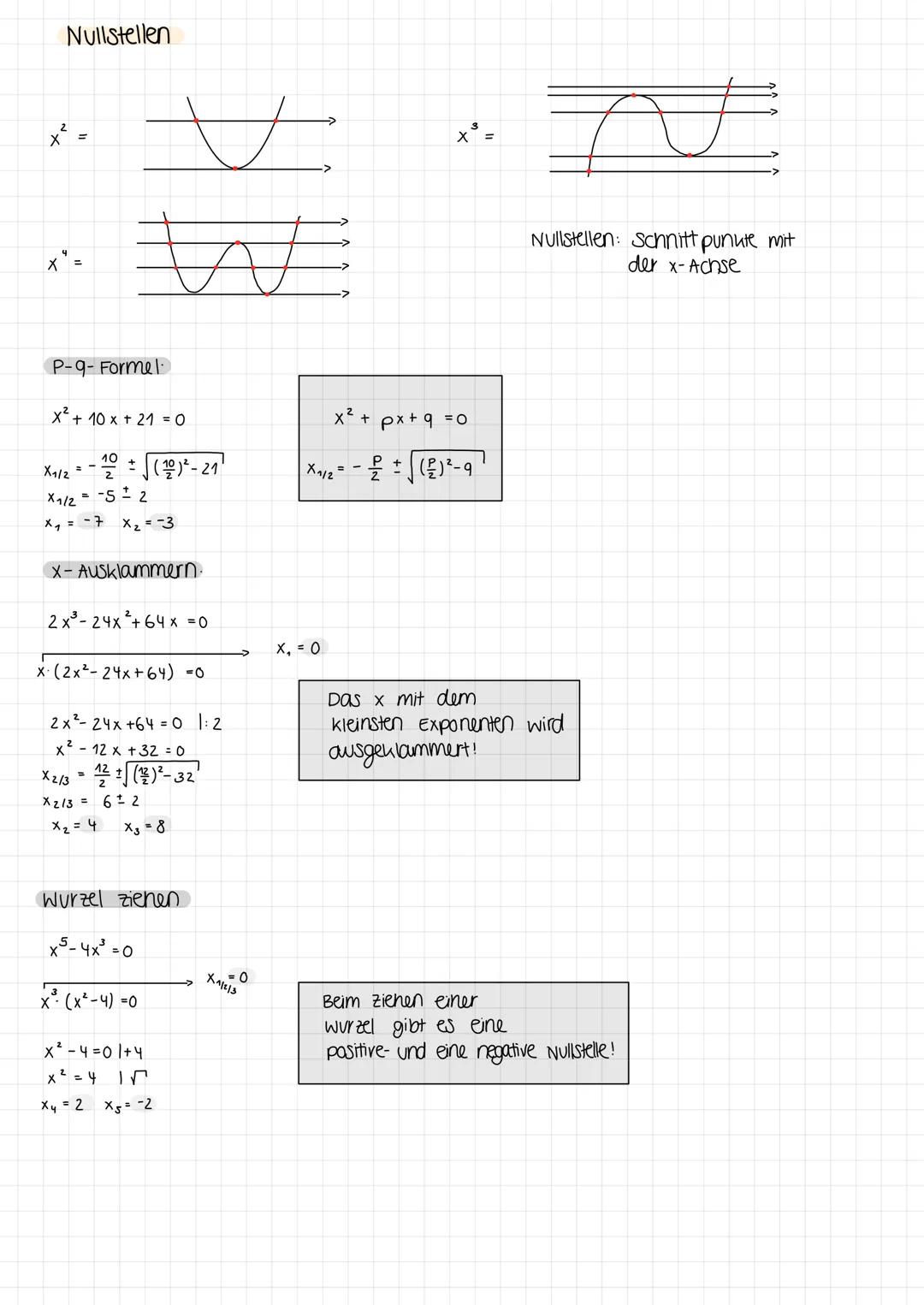 # Nullstellen

$x² =$

$x³ =$

$x^4 =$

Nullstellen: Schnitt punute mit
der x-Achse

# P-9- Formel

$X² + 10 x + 21 = 0$

$X_{1/2} = -\frac{