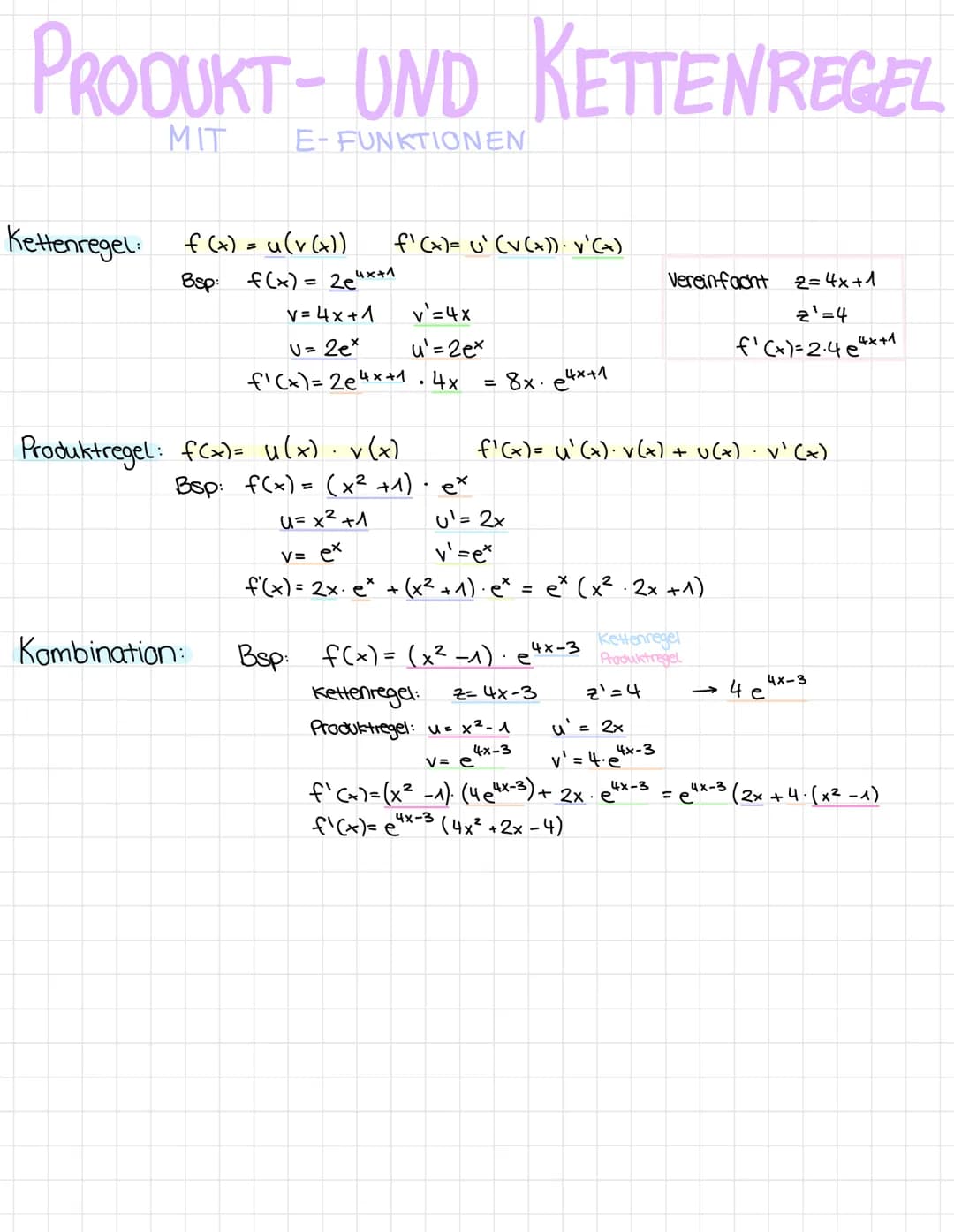 PRODUKT- UND KETTENREGEL
MIT E-FUNKTIONEN
Kettenregel: f(x) = u(v (x))
f'(x)= U' (v(x)) · v'(x)
Bsp: f(x) = 2e4x+1
v= 4x+1
U= 2ex
f'(x)=2e4x