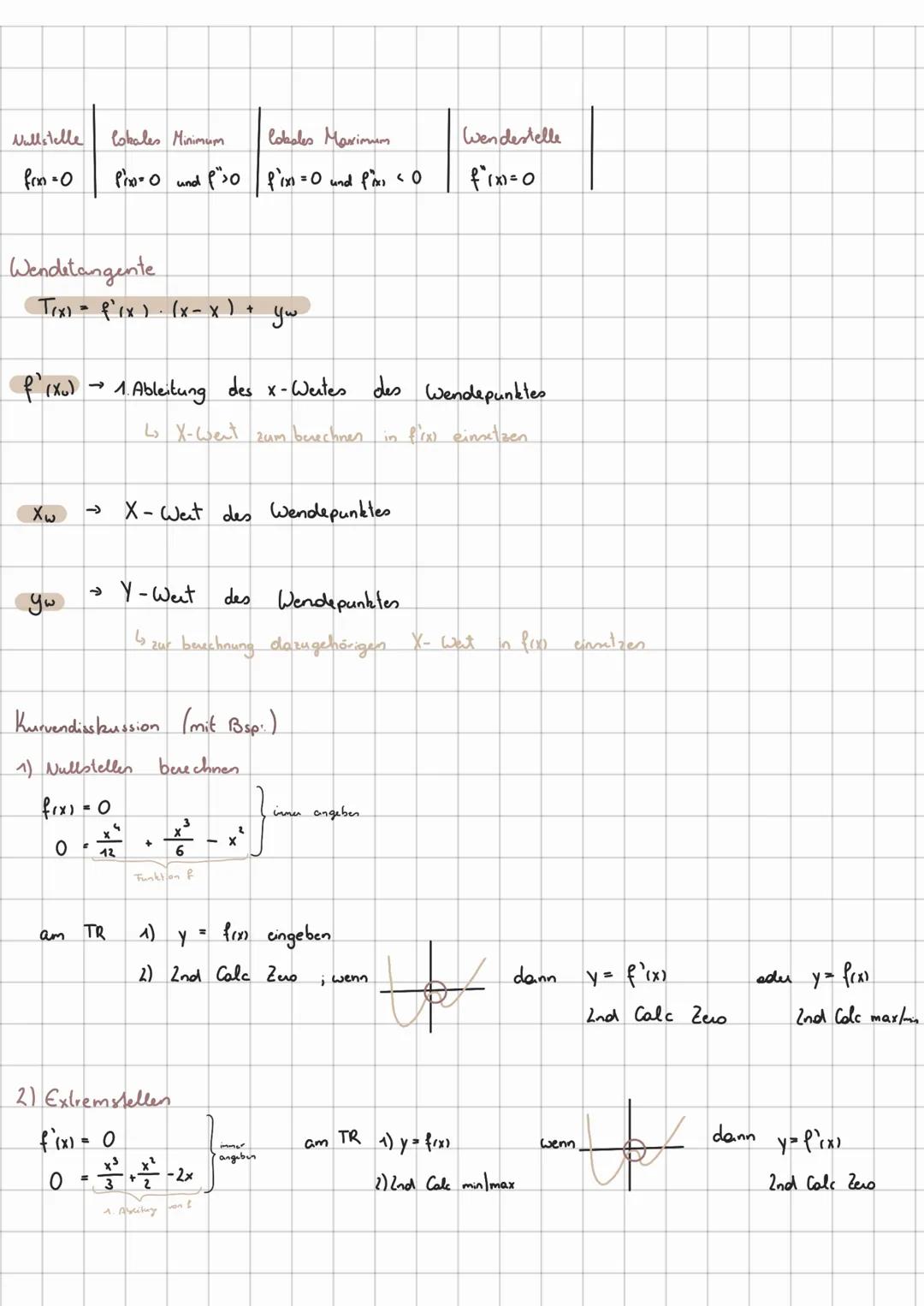 Eigenschaften
Form
# POLYNOMFUNKTIONEN
$f(x) = a_n x^n + a_{n-1} x^{n-1} + ... + a_2 x^2 + a_1 x + a_0$ es gilt $a_0, a_1, ..., a_n \in R$

