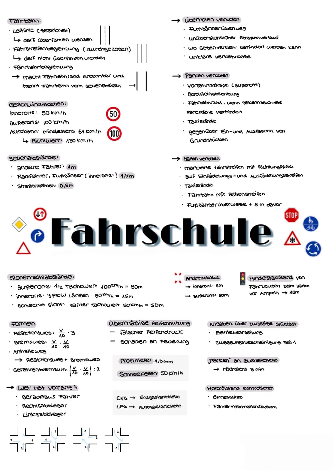 Fahrschule Theorie