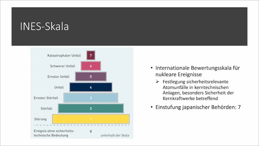 Die Nuklearkatastrophe von
Fukushima und die Sicherheit eines
Kraftwerkes
Maria Parotsidi und Johanna Ritter Inhalt der Präsentation
Osaka
J